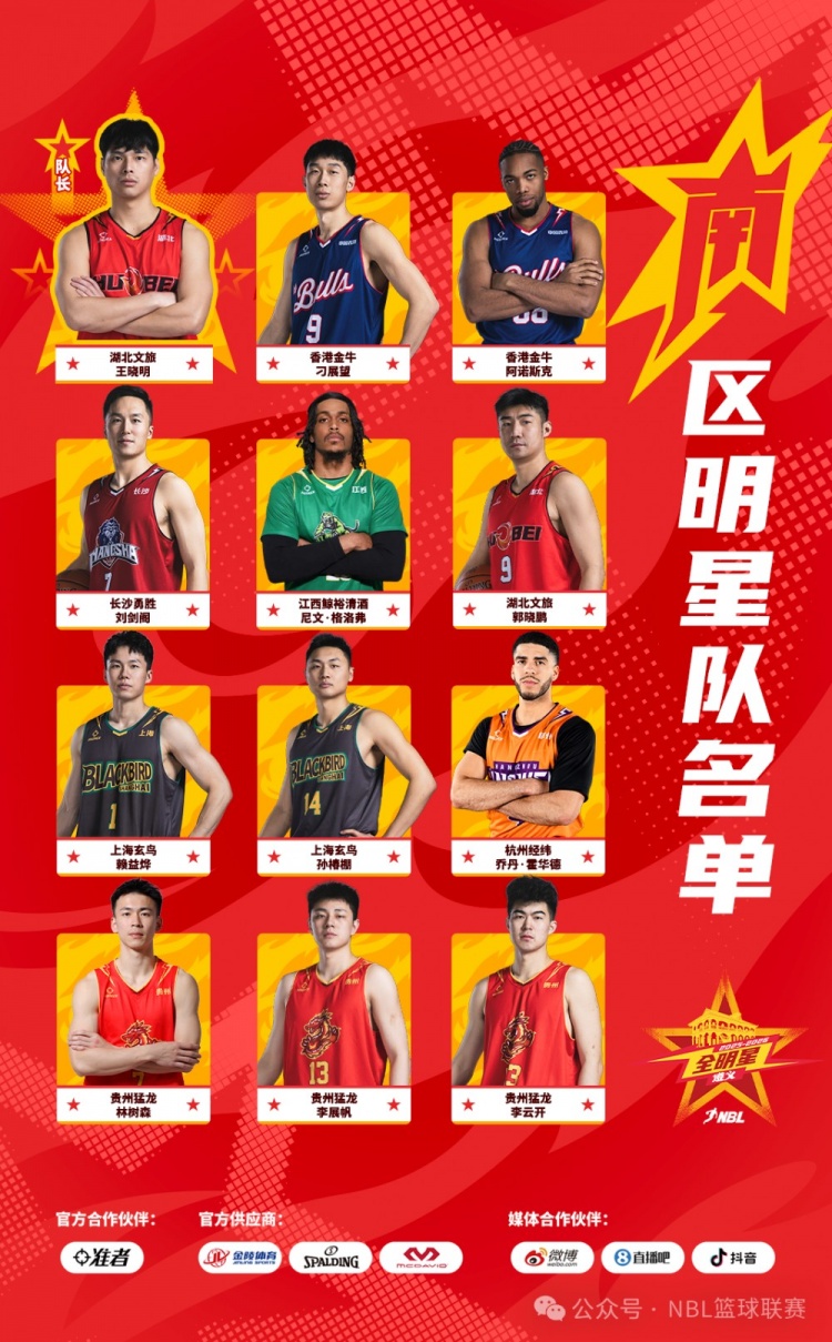 世界杯小组积分-星火传承 闪耀遵义│2025-2026 NBL联赛全明星正赛大名单公布